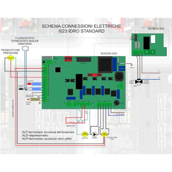 Moederbord Micronova t.b.v. K-Stove 6kW - Afbeelding 3